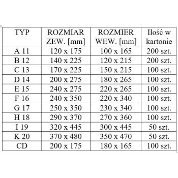 Koperty bąbelkowe E15 220x265mm /a100szt/